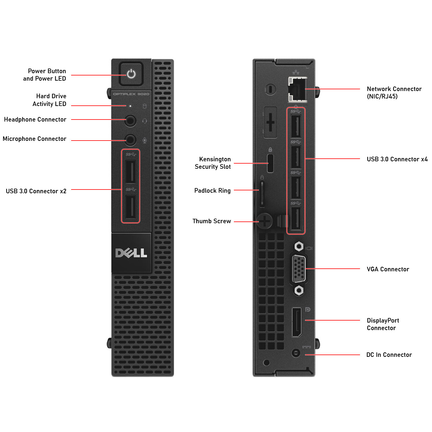 Mini PC Dell Optiplex 9020|16GB RAM|256GB SSD|WINDOWS 11 PRO|